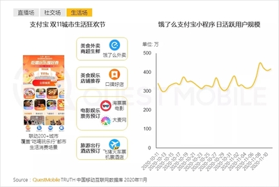 支付宝每天最多消费多少