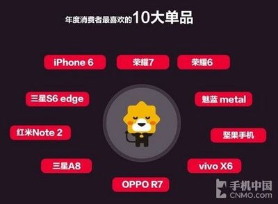 魅蓝 iphone6跑分多少钱