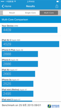 魅蓝 iphone6跑分多少钱