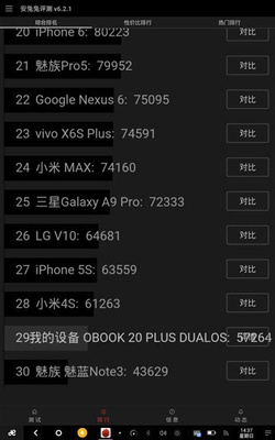 魅蓝 iphone6跑分多少钱