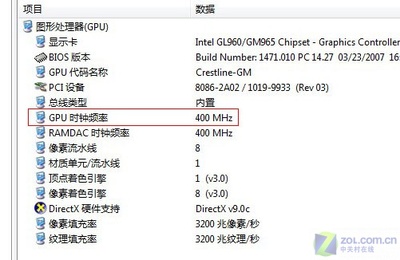 965显卡和960差多少