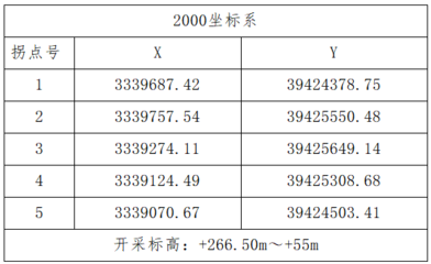 800万立方米是多少米