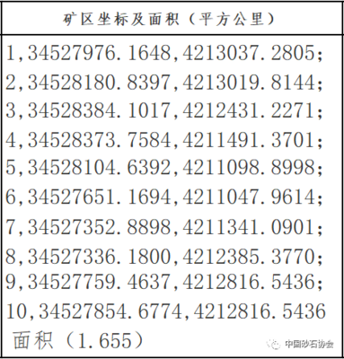 800万立方米是多少米