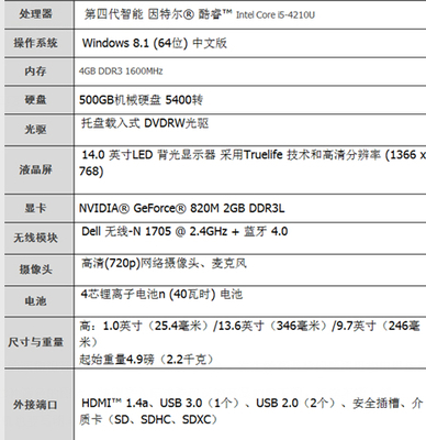 酷睿i5-4210u要多少钱