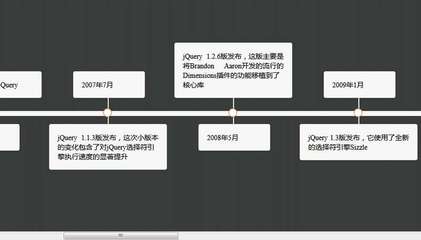 苹果4多少像素点