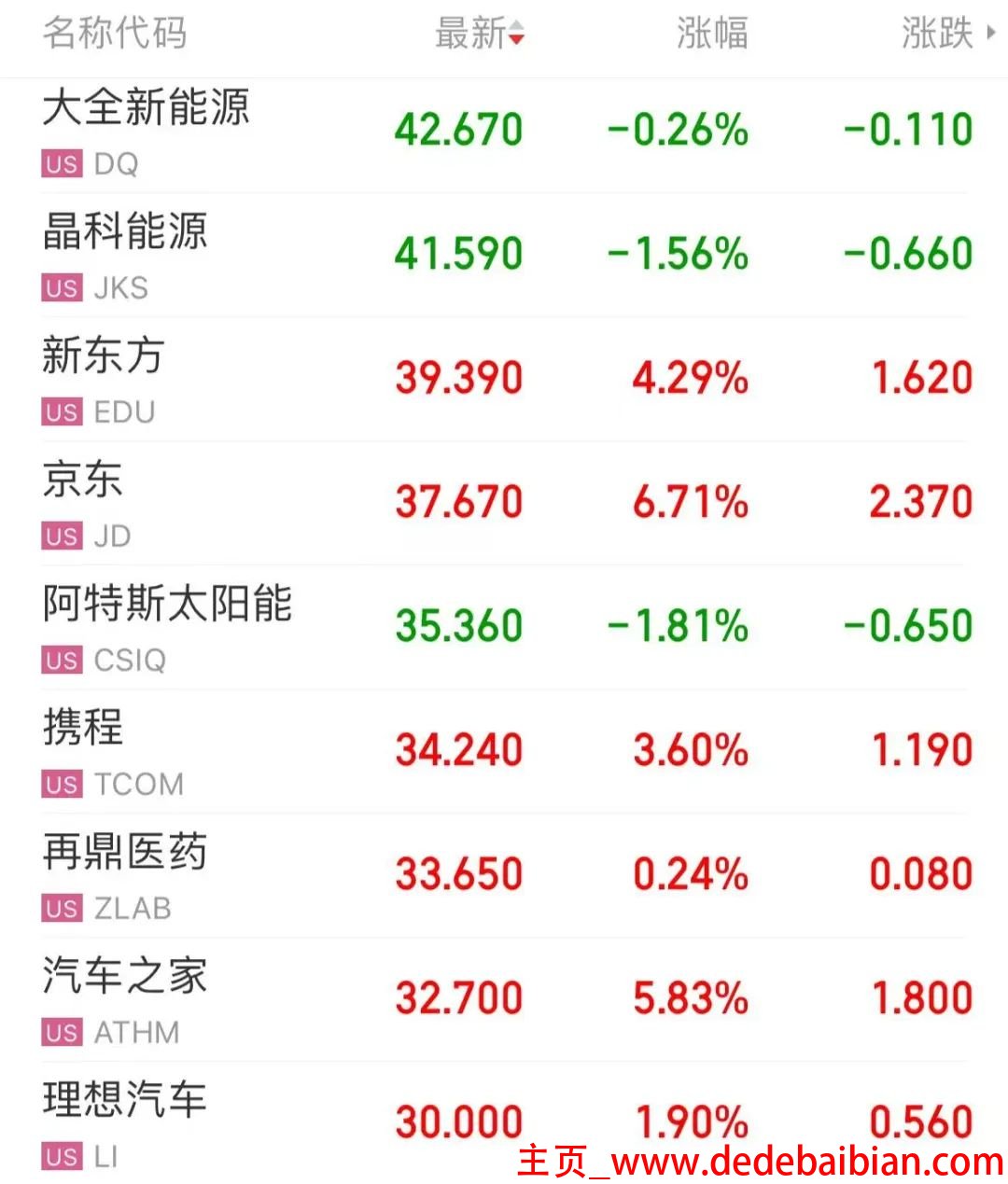 英特尔i5650二手多少钱