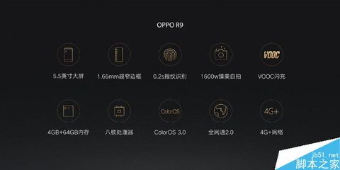 oppor9svooc闪充多少M