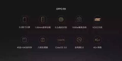 oppor9svooc闪充多少M