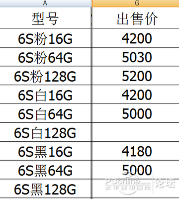 6s16g64g128g跨价多少