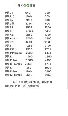 6s16g64g128g跨价多少