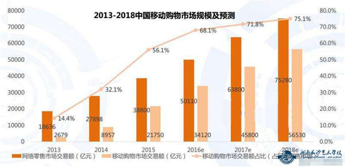 湖南省移动网民有多少人