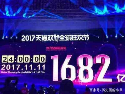 今天双11交易了多少