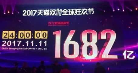 今天双11交易了多少