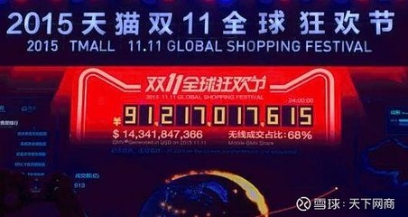 今天双11交易了多少