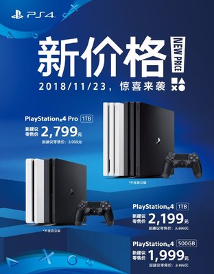 ps4玩家有多少钱