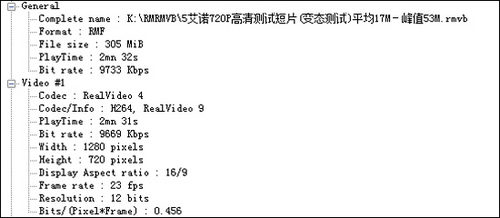 h.264 720p 码率是多少