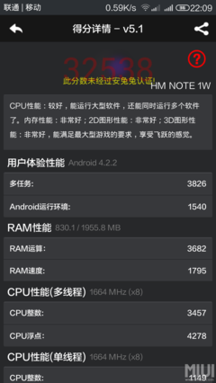 红米note 2安兔兔跑分多少