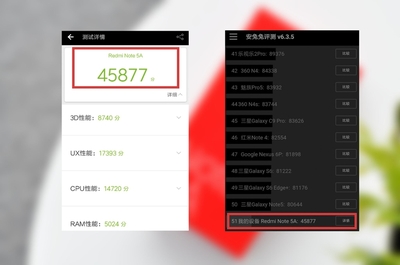 红米note 2安兔兔跑分多少