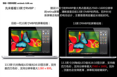 rmbp13多少