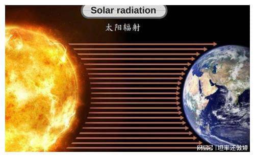 太空中的温度是多少