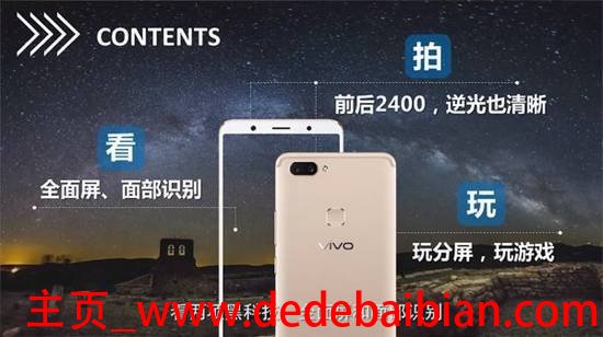 vivo前后2400w是多少