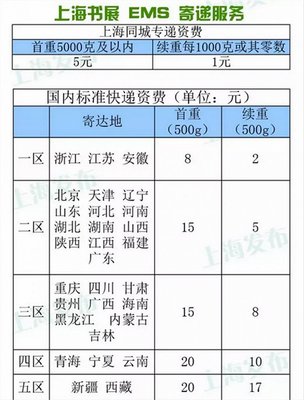 ems快递 上海同城多少钱