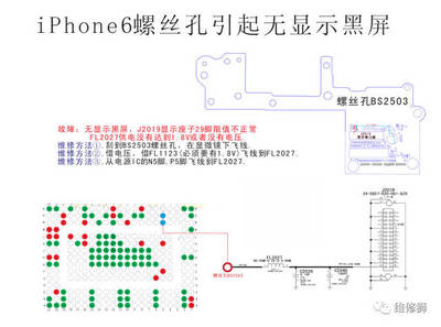 6sp机身长度多少厘米