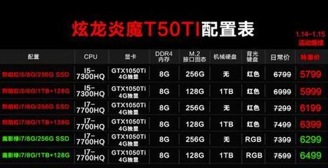 960m超频多少最好