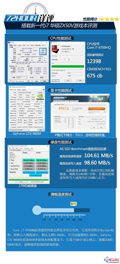 960m超频多少最好