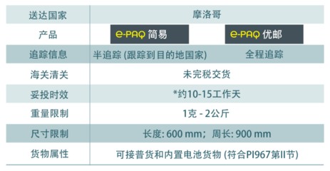 夏普37英寸长宽是多少