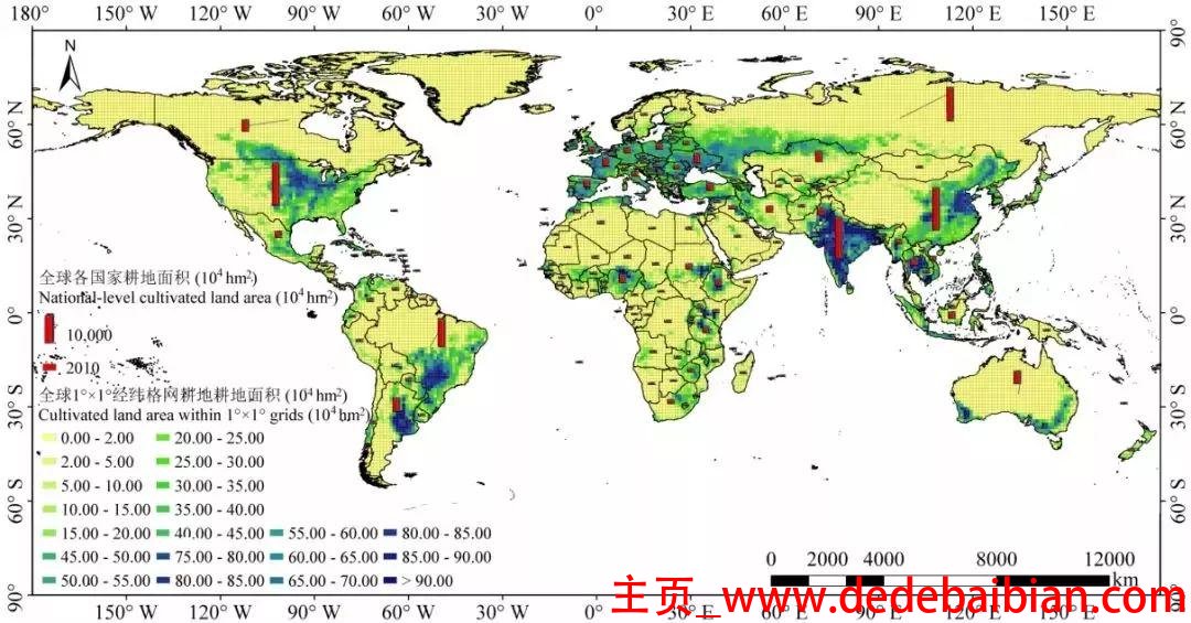 地球有多少人口