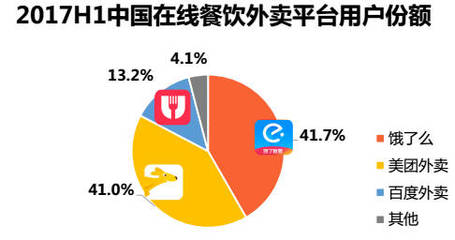 支付宝在国外有多少用户