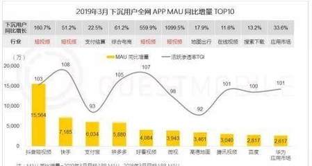 支付宝在国外有多少用户