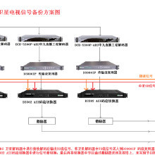 710比660性能高多少