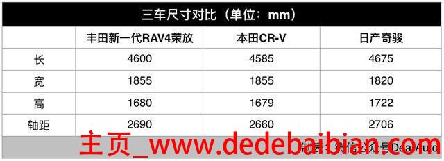 10.1英寸长宽各多少