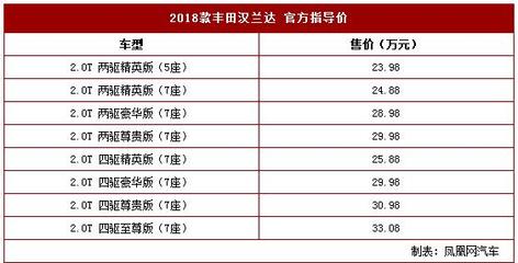 10.1英寸长宽各多少