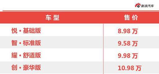 10.1英寸长宽各多少