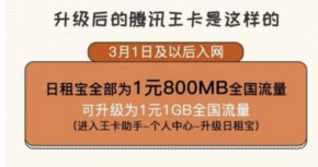 腾讯网卡19元多少流量