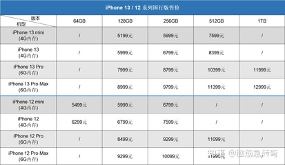 苹果8现在的价格是多少