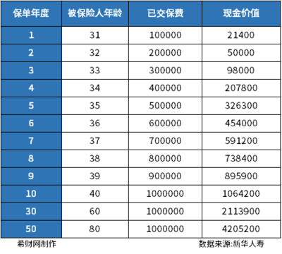 荣耀v9128g多少钱