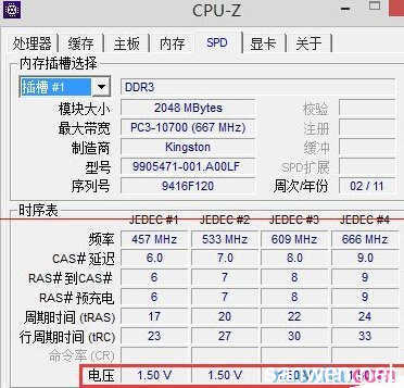 内存标准电压是多少钱