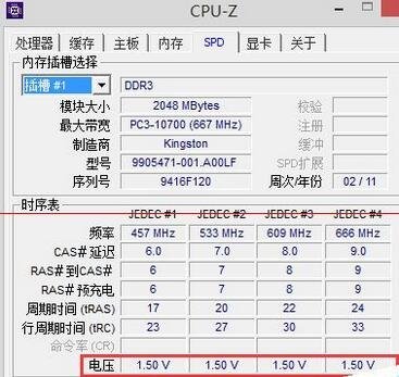 内存标准电压是多少钱