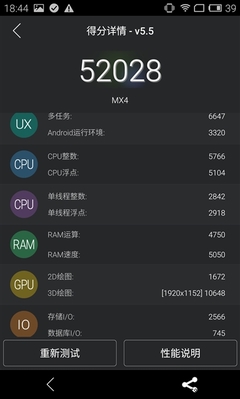 mx4鲁大师跑分多少