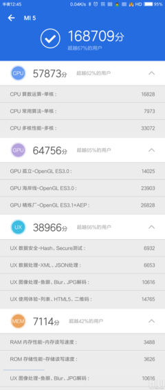 官方小米5跑分多少