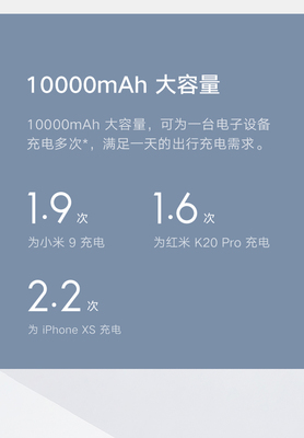 10000ma是多少毫安