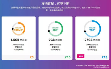 1.5GB4G网流量多少钱