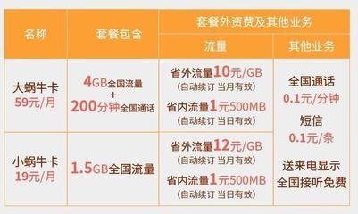 1.5GB4G网流量多少钱