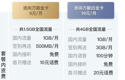 1.5GB4G网流量多少钱