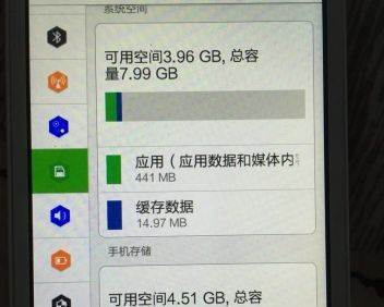 2g运存是多少