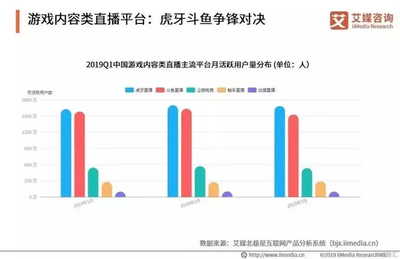 快手市值多少钱